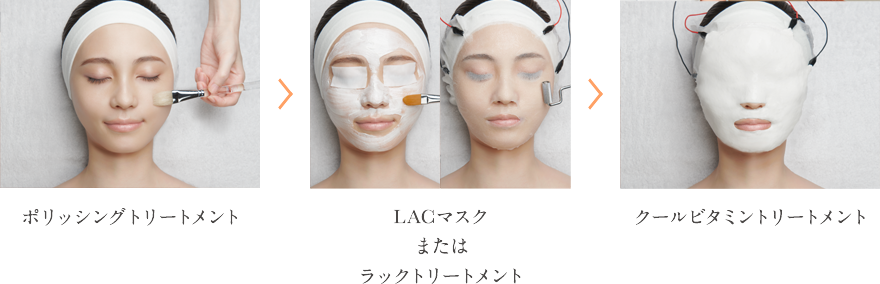 エンビロン AHA トリートメント