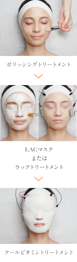 エンビロン AHA トリートメント