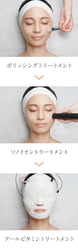 エンビロン エッセンシャル トリートメント