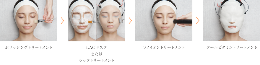 エンビロン トリートメント フルコース
